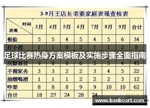 足球比赛热身方案模板及实施步骤全面指南