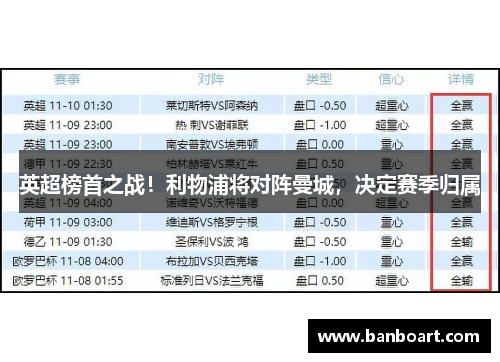 英超榜首之战！利物浦将对阵曼城，决定赛季归属