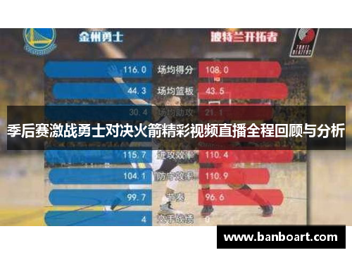 季后赛激战勇士对决火箭精彩视频直播全程回顾与分析