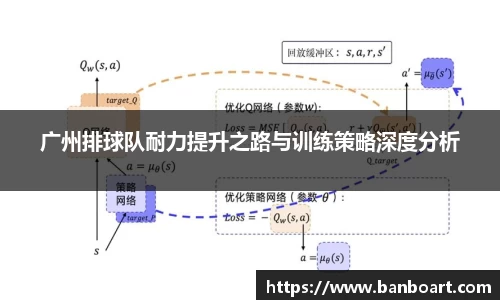 广州排球队耐力提升之路与训练策略深度分析