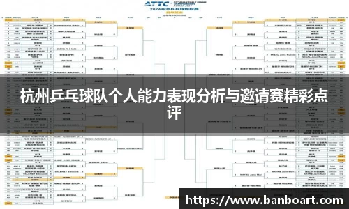 杭州乒乓球队个人能力表现分析与邀请赛精彩点评