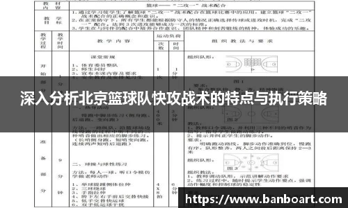深入分析北京篮球队快攻战术的特点与执行策略