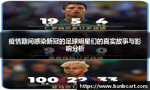 疫情期间感染新冠的足球明星们的真实故事与影响分析